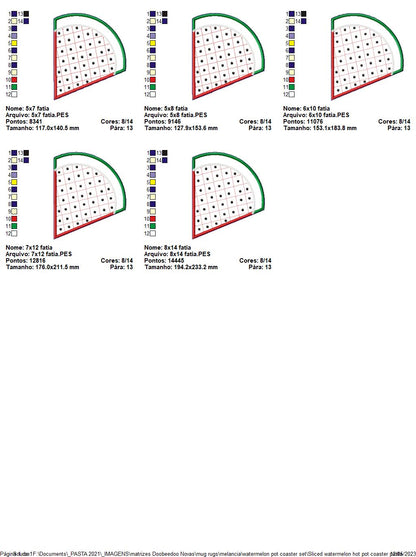 Watermelon Pot Coaster Set - ITH Project - Machine Embroidery Design