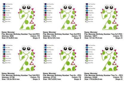 Monster Birthday Numbers Collection 0–9 – Appliqué – Machine Embroidery Design