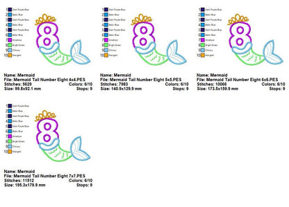 Mermaid Tail Birthday Numbers Collection – Applique – Machine Embroidery Design