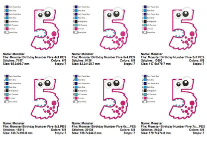 Monster Birthday Numbers Collection 0–9 – Appliqué – Machine Embroidery Design