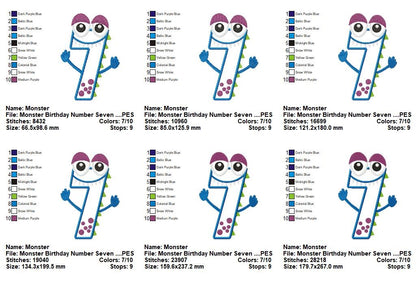 Monster Birthday Numbers Collection 0–9 – Appliqué – Machine Embroidery Design