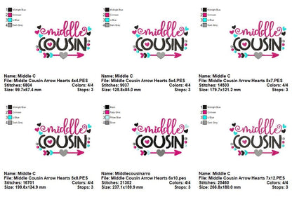 Middle Cousin Quote – Fill Stitch – Machine Embroidery Design