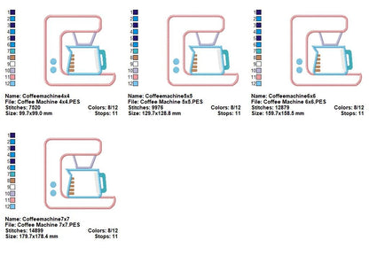 Sweet Kitchen Essentials - Appliqué - Machine Embroidery Design