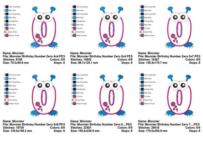 Monster Number Zero – Appliqué – Machine Embroidery Design