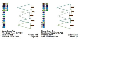 Rustic Christmas Tree Row – Raggy Applique – Machine Embroidery Design