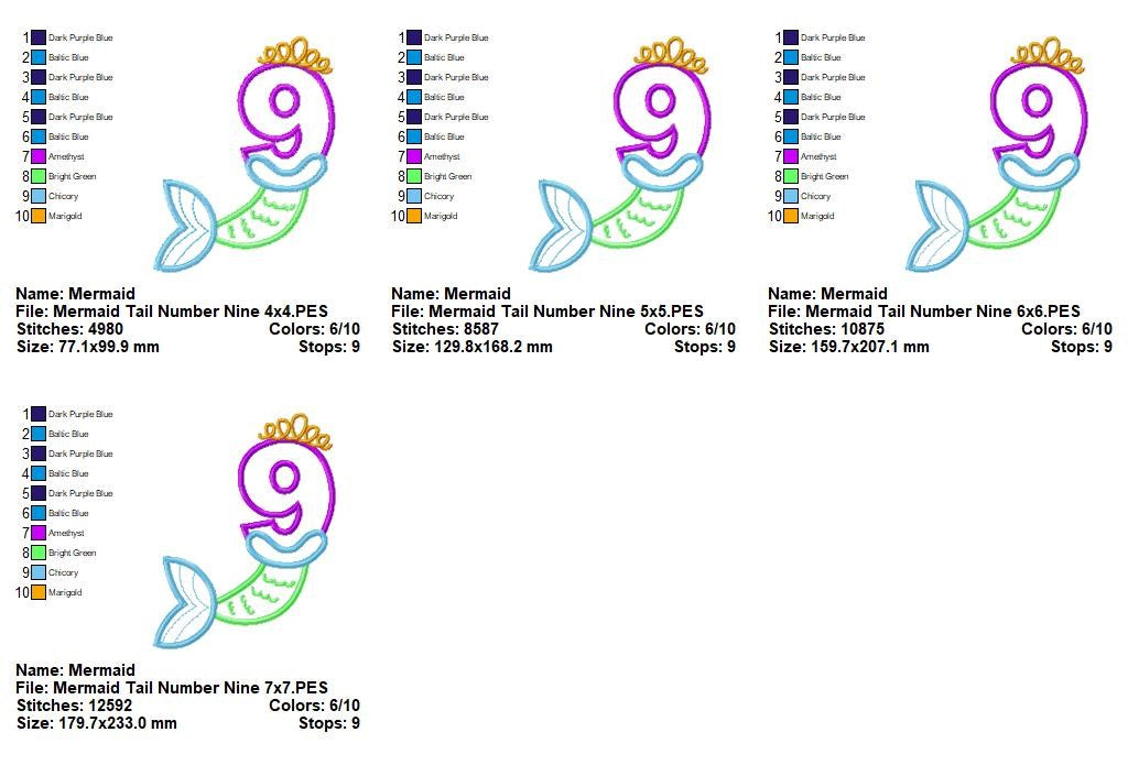Mermaid Tail Birthday Numbers Collection – Applique – Machine Embroidery Design