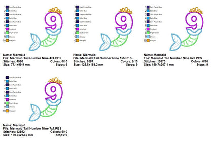 Mermaid Tail Birthday Numbers Collection – Applique – Machine Embroidery Design