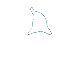 Christmas Gnome Ho Ho Ho - Applique Embroidery