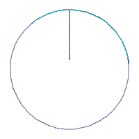 The Grinch Tree Ornaments Set of 4 Designs - ITH Project - Machine Embroidery Design