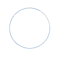 Happy and Strong Planet Earth - Applique