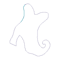 Witch Hat and Shoes Door Ornament - ITH Project - Machine Embroidery Design