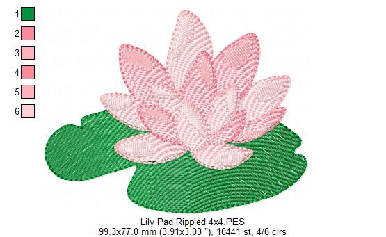 Lily Pad - Rippled Stitch