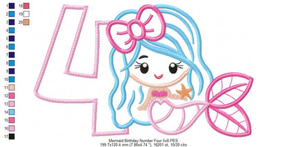 Mermaid Number 4 Four 4th Fourth Birthday Number 4 - Applique