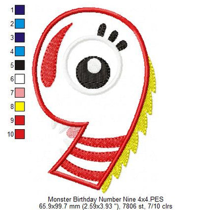 Monster Birthday Number 9 Nine 9th Birthday - Applique