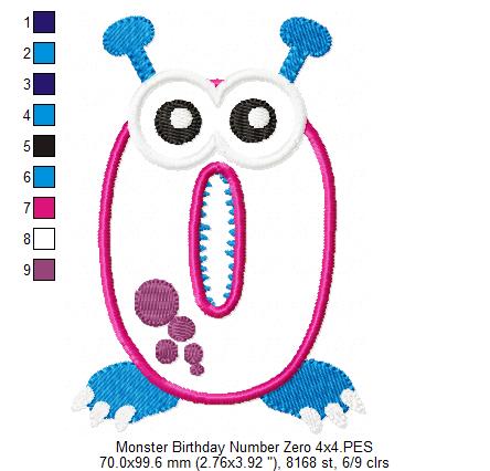 Monster Birthday Number 0 - Applique