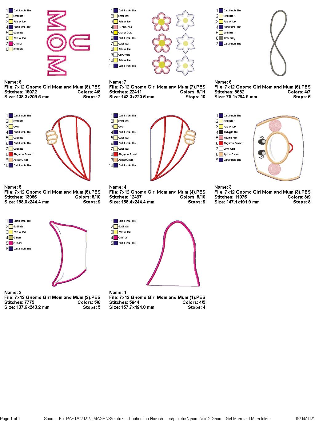 Gnomes MOM/MUM Ornament - ITH Project - Machine Embroidery Design