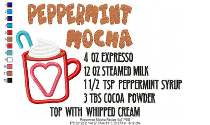 Peppermint Mocha Recipe - Applique