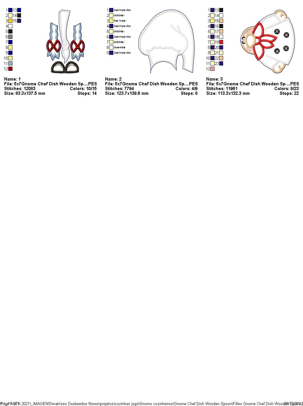 Gnome Chef for Wooden Spoon - ITH Project - Machine Embroidery Design