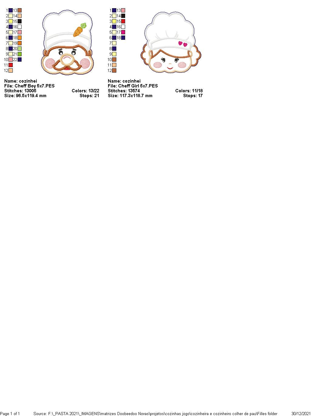 Kitchen Chefs Apply for Spoons - ITH Project - Machine Embroidery Design