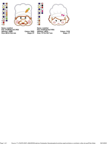 Kitchen Chefs Apply for Spoons - ITH Project - Machine Embroidery Design