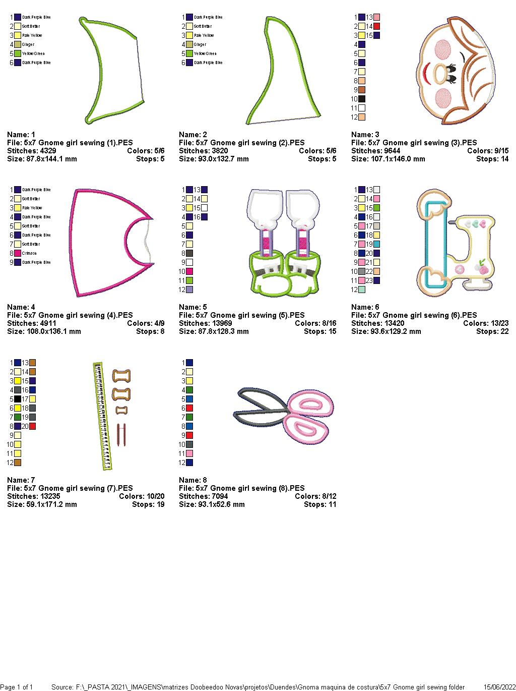 Gnome Girl Sewing Machine - ITH Project - Machine Embroidery Design