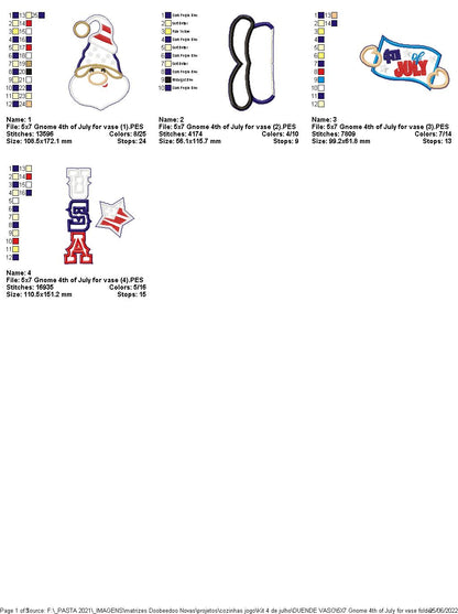 Gnome 4th of July for Vase - ITH Project - Machine Embroidery Design