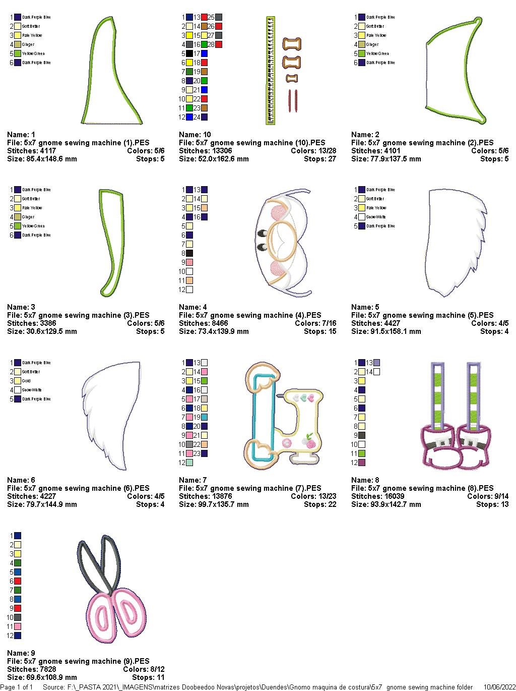 Gnome Sewing Machine - ITH Project - Machine Embroidery Design