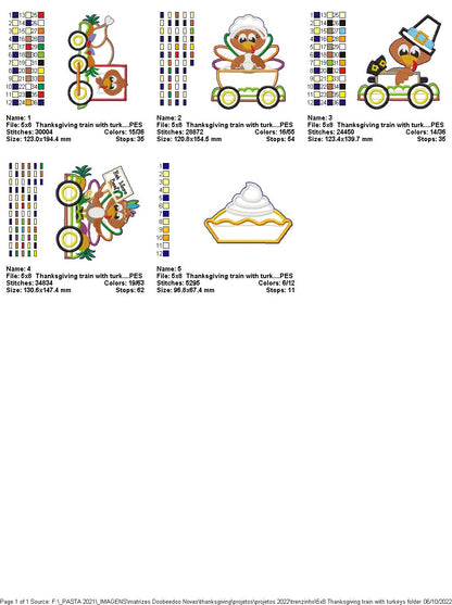 Turkey Train Thanksgiving Door Ornament - ITH Project - Machine Embroidery Design