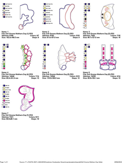 Gnome Mothers Day Ornamen - ITH Project - Machine Embroidery Design