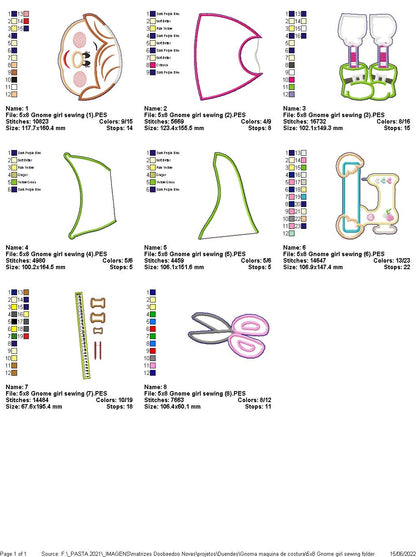 Gnome Girl Sewing Machine - ITH Project - Machine Embroidery Design