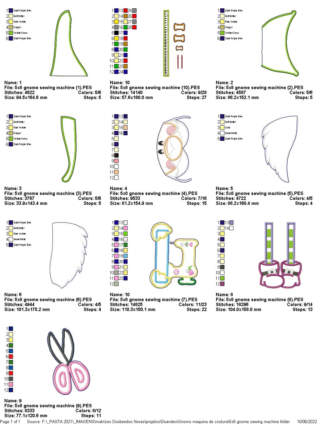 Gnome Sewing Machine - ITH Project - Machine Embroidery Design