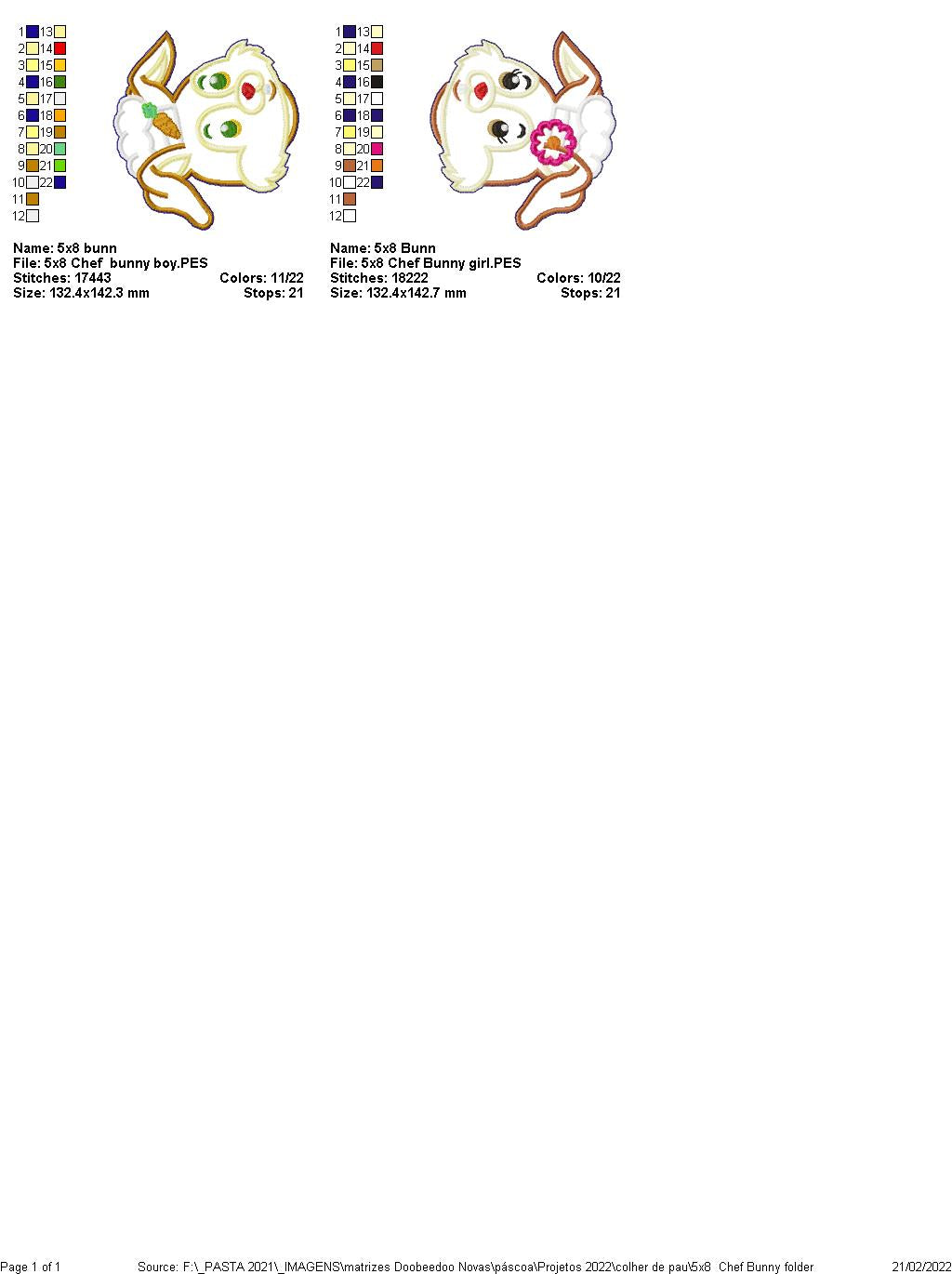 Kitchen Chefs Couple Bunnies - ITH Project - Machine Embroidery Design