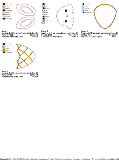Ice Cream Bunny Candy Holder - ITH Project - Machine Embroidery Design