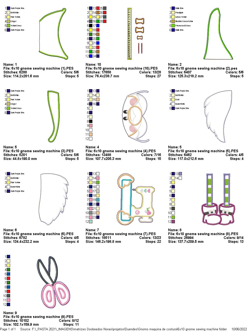 Gnome Sewing Machine - ITH Project - Machine Embroidery Design