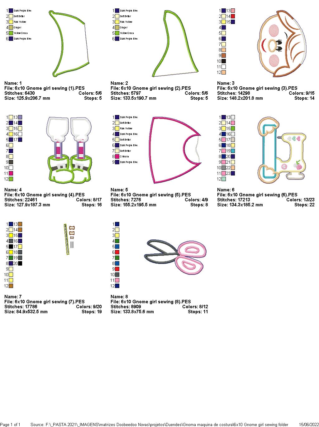 Gnome Girl Sewing Machine - ITH Project - Machine Embroidery Design