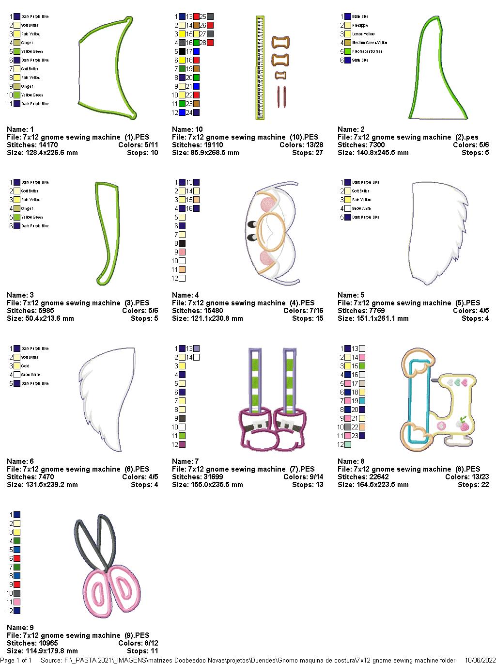 Gnome Sewing Machine - ITH Project - Machine Embroidery Design