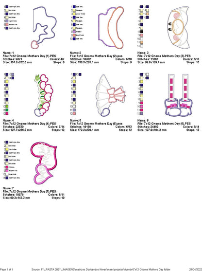 Gnome Mothers Day Ornamen - ITH Project - Machine Embroidery Design