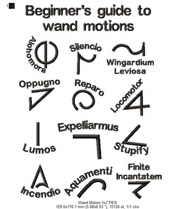 Begginer's Guide to Wanda Motions - Fill Stitch - Machine Embroidery Design