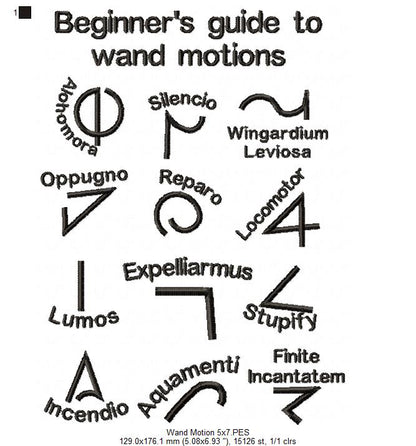 Begginer's Guide to Wanda Motions - Fill Stitch - Machine Embroidery Design