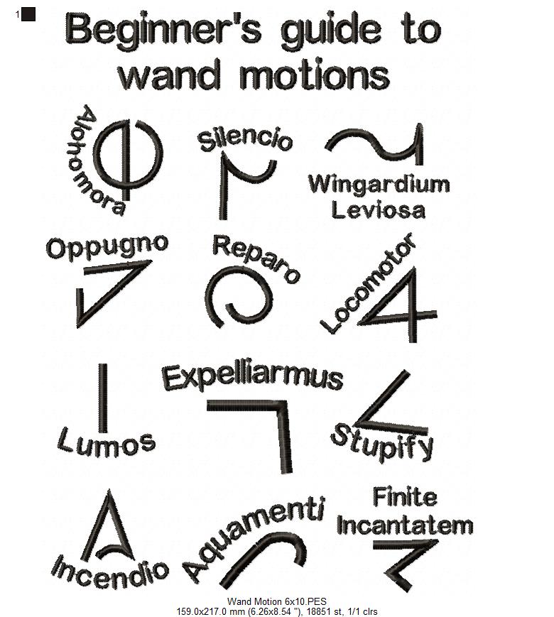 Begginer's Guide to Wanda Motions - Fill Stitch - Machine Embroidery Design