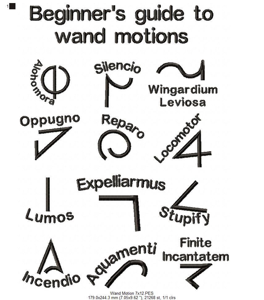 Begginer's Guide to Wanda Motions - Fill Stitch - Machine Embroidery Design