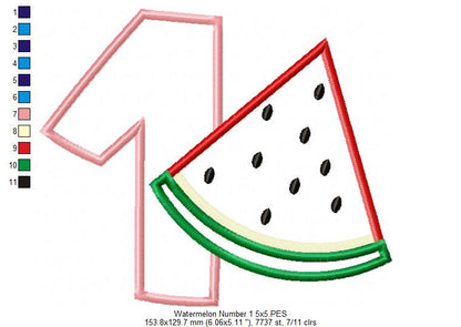 Sweet Watermelon Birthday Number One - Applique – Machine Embroidery Design